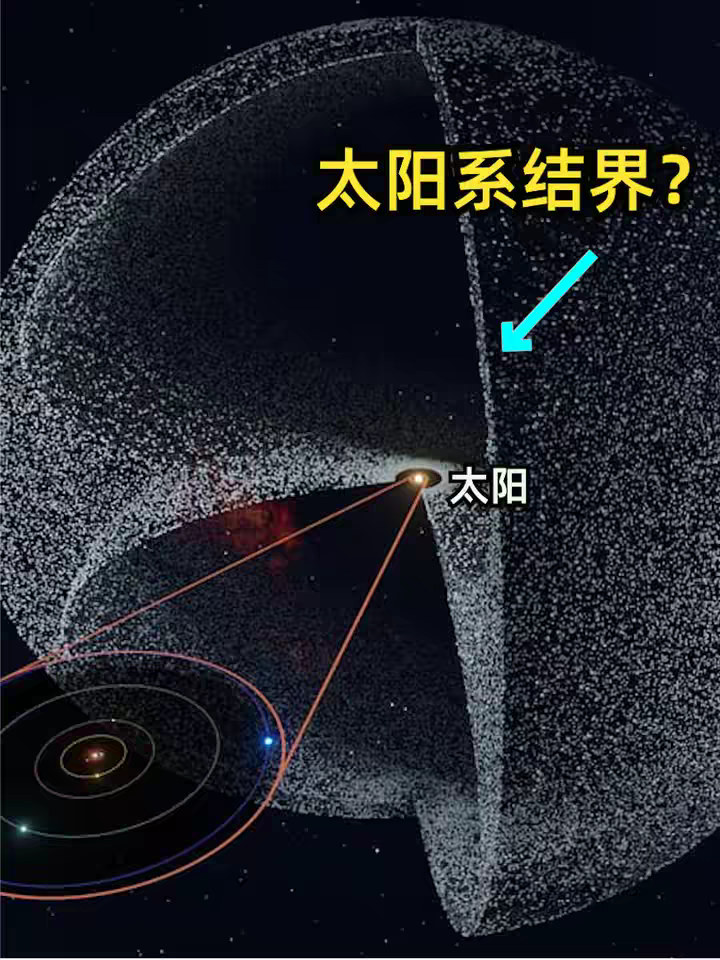 究竟是谁在阻止我们知晓真相？我们的世界为何存在这么多“枷锁”
