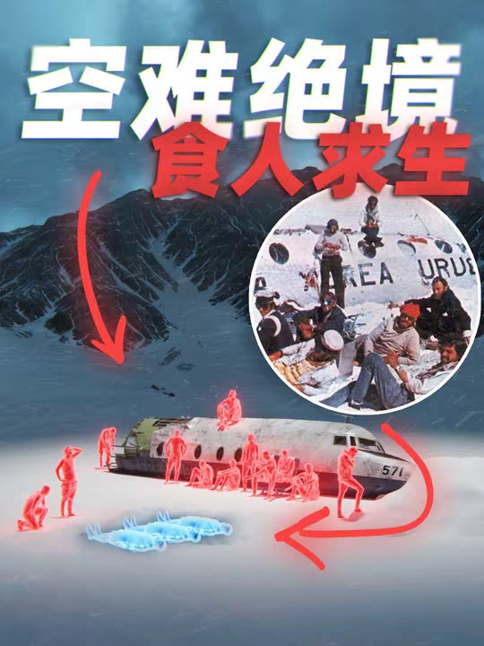安第斯山空难72天求生绝境，为了生存，他们只能吃掉同伴…… 这片吞噬了二十九个生命的冰封绝境，见证了人类求生的坚韧、为他人牺牲的勇气，以及绝不屈服的意志。