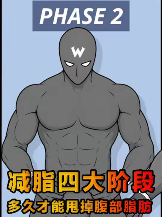 减脂四大阶段，多久才能甩掉腹部脂肪？